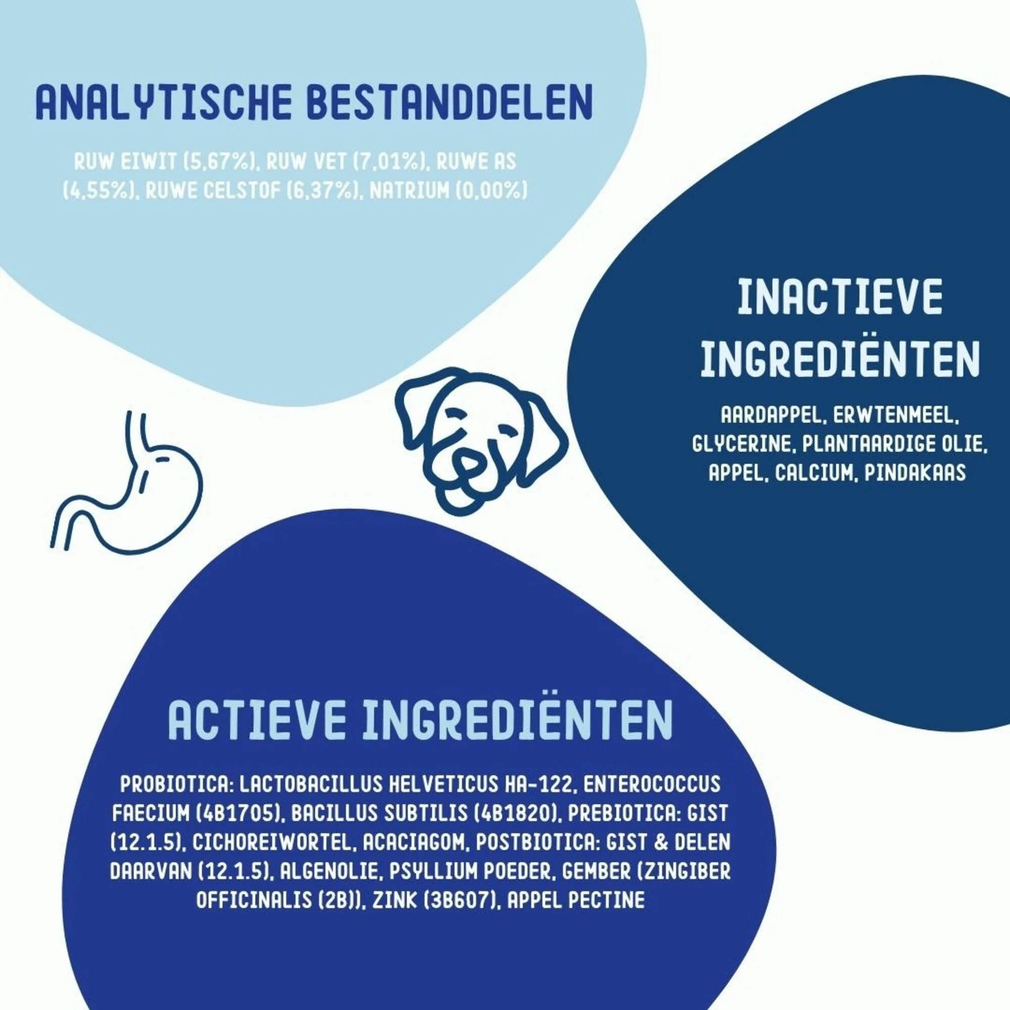 Imby - Probiotics Supplement voor honden - 270g Het Imby Probiotica supplement is perfect voor honden met een gevoelige maag. Het verbetert de spijsvertering van de hond, ondersteunt een gezonde stoelgang en verhoogt de algehele immuniteit.