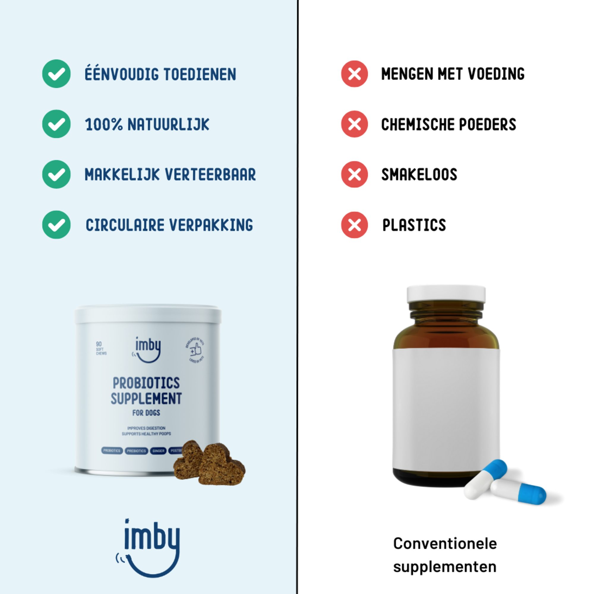 Imby - Probiotics Supplement voor honden - 270g - Afbeelding 3
